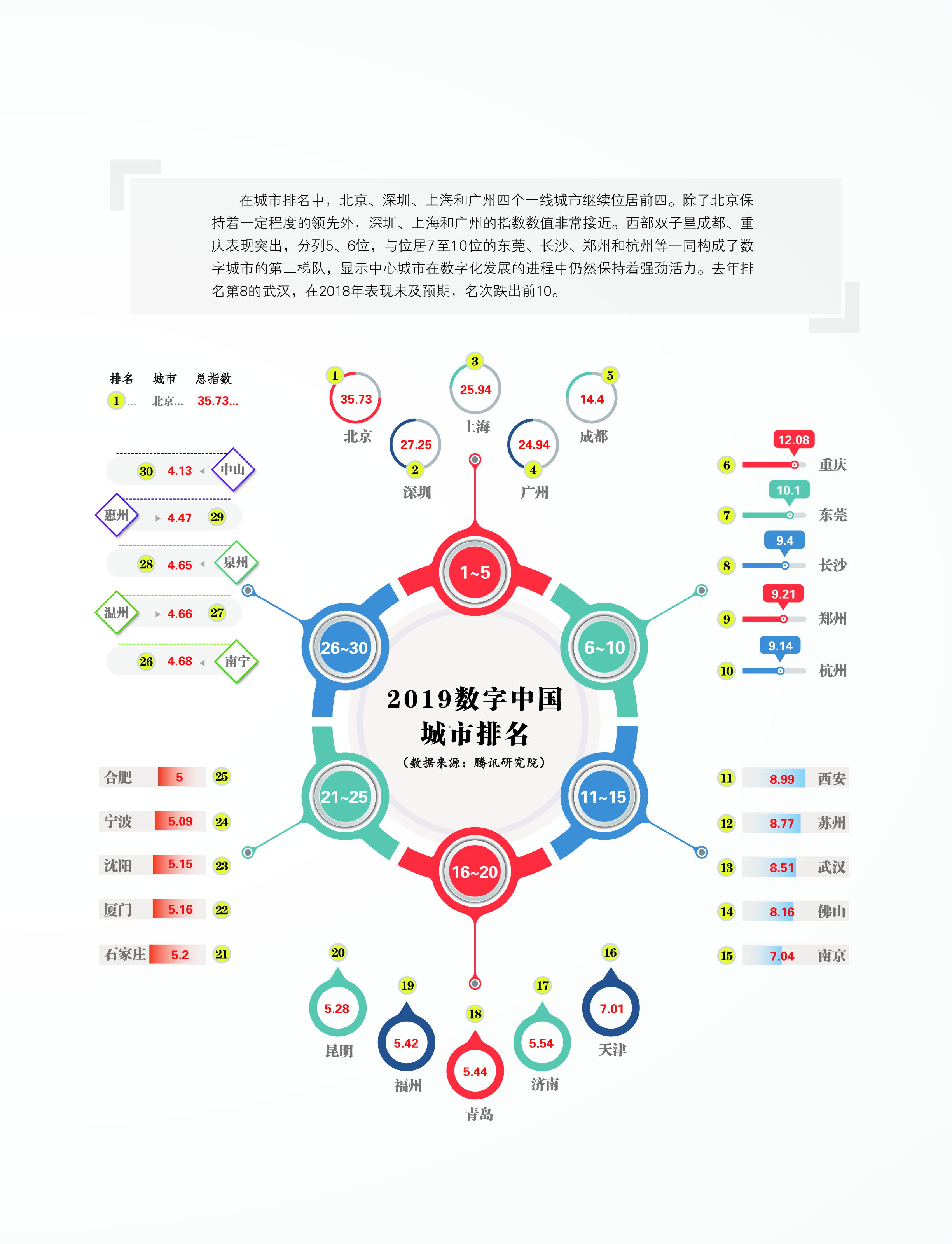 2019. 6決策大數據!!!2.jpg