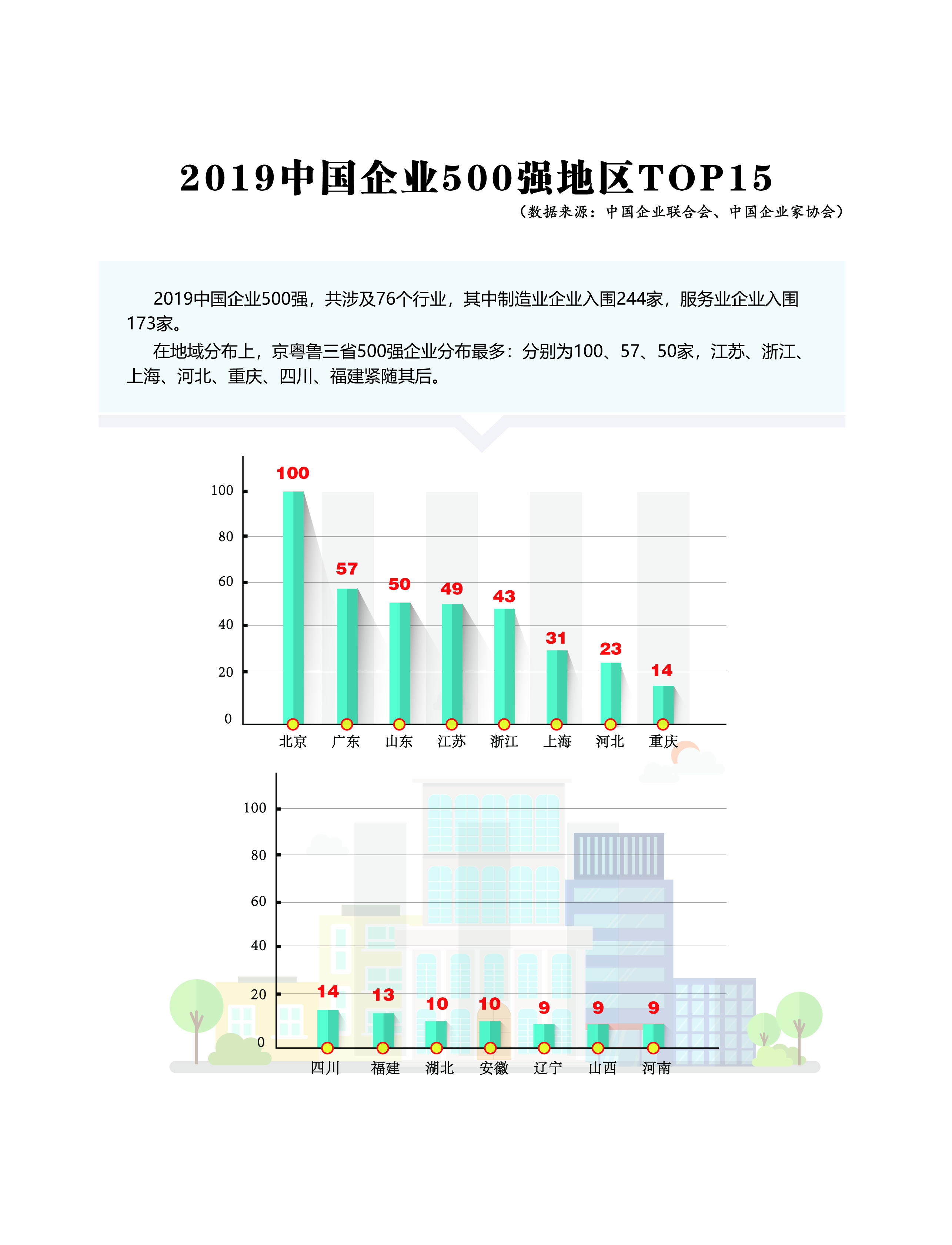 2019. 9決策大數(shù)據(jù)!!!2.jpg