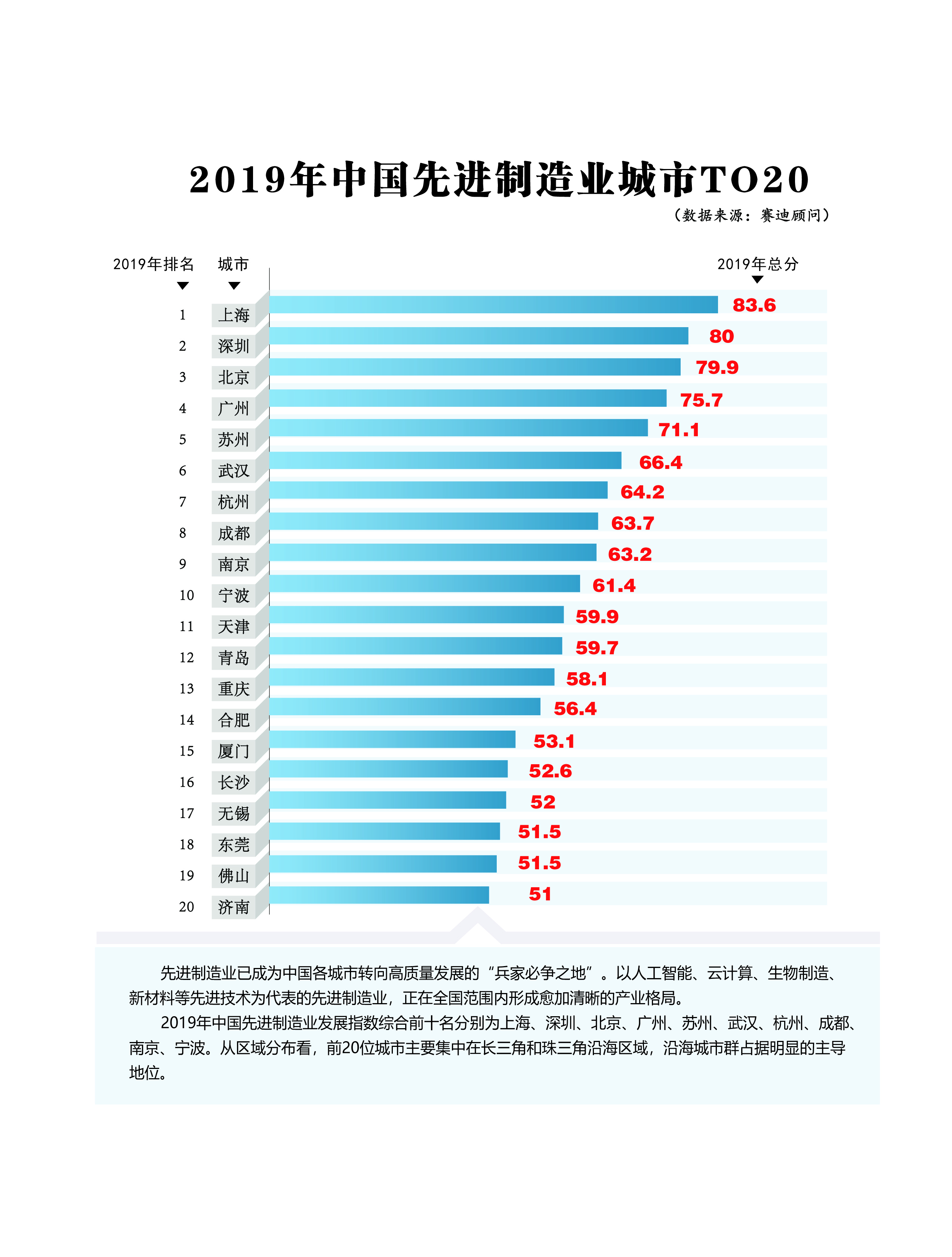 2019. 9決策大數(shù)據(jù)!!!.jpg