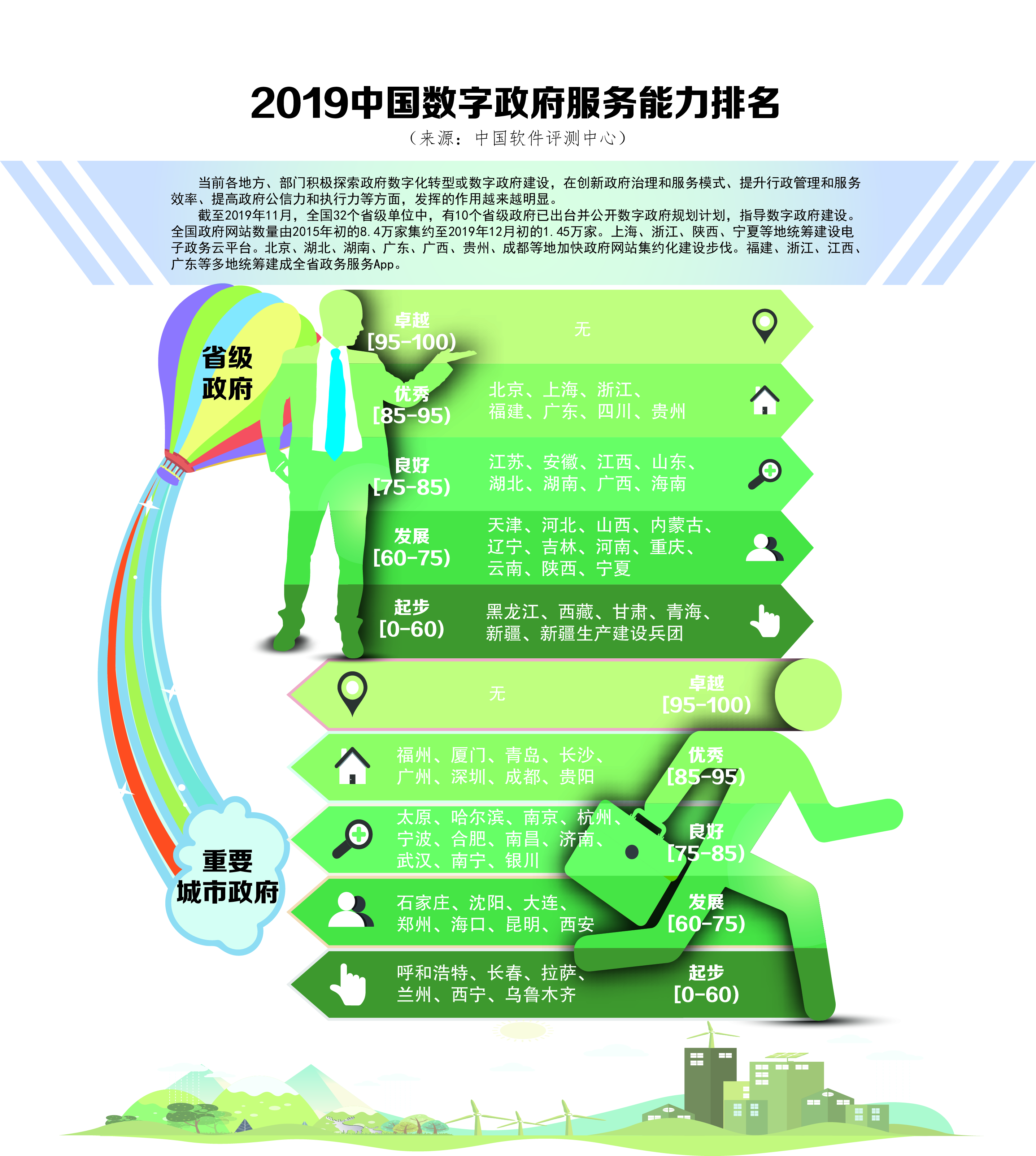 大數據替換.jpg