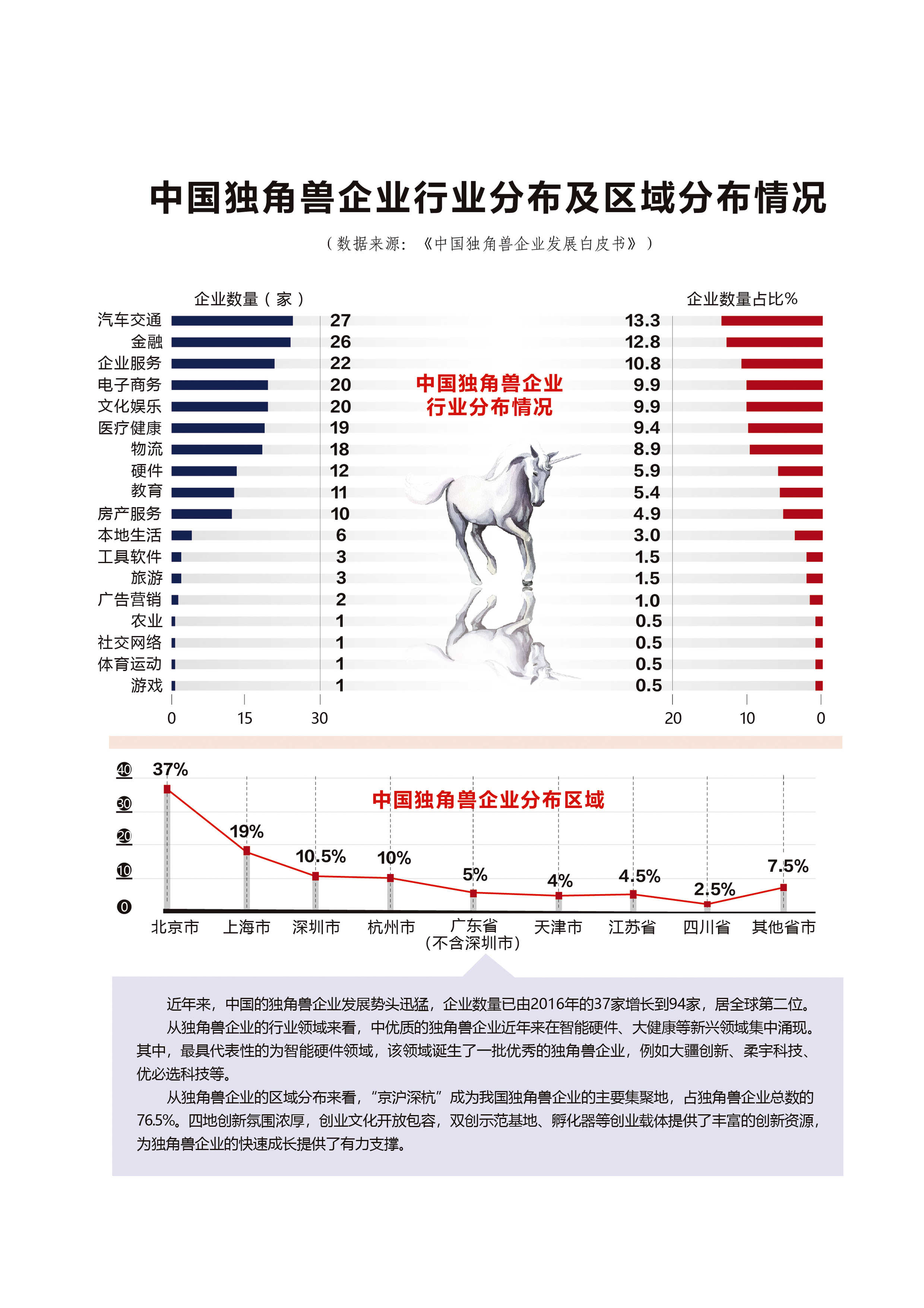 大數(shù)據(jù)2.jpg